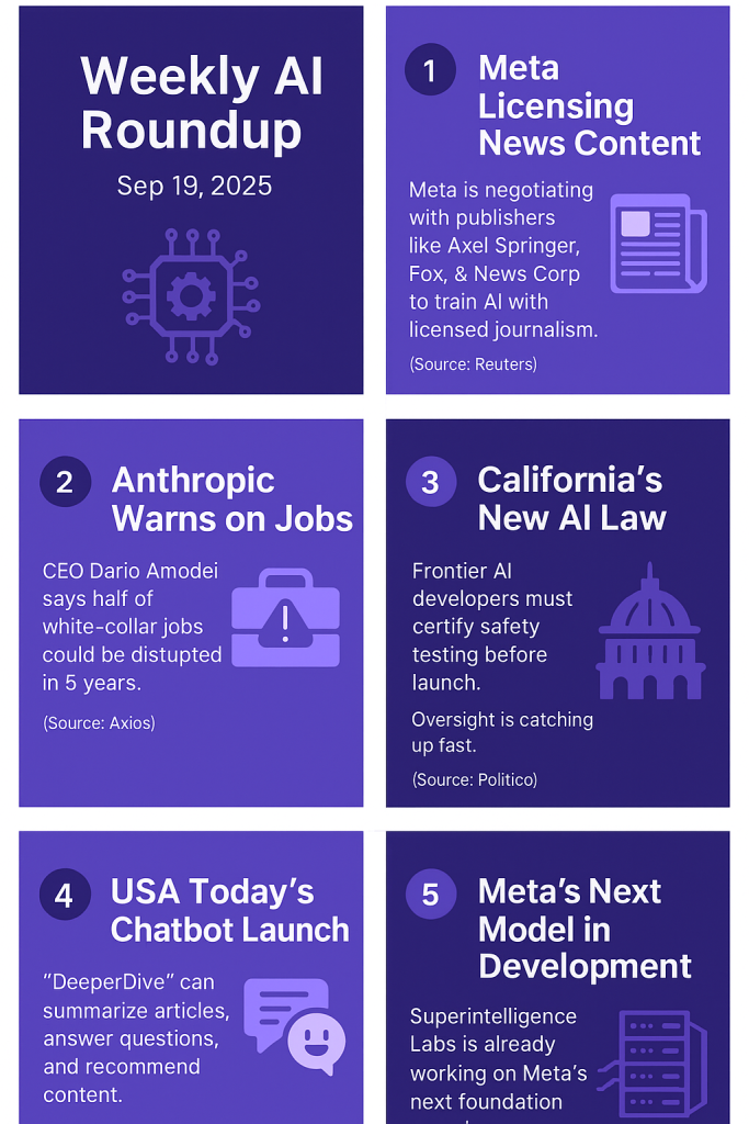 weekly AI roundup : September 19 2025 weekly AI roundup : September 19 2025